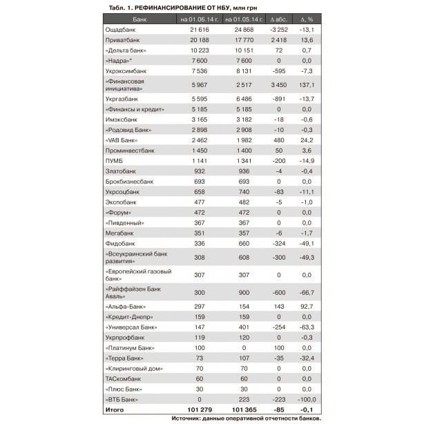 tabl1 uqiqediqxeiqruant