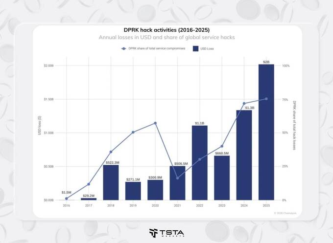 tidttiqzqiqkdatf uqiqediqxeiqrusld