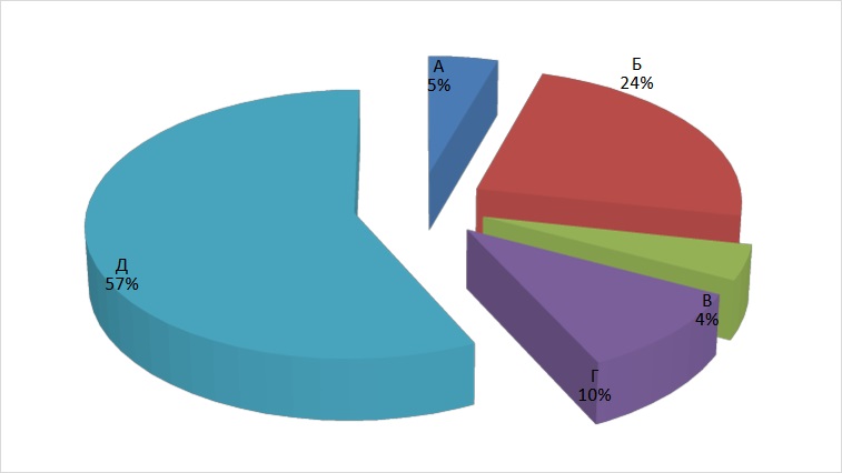 Volzhsky.jpg волжский.jpg