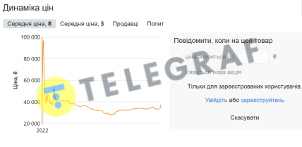 Price for EcoFlow DELTA 2 charging station