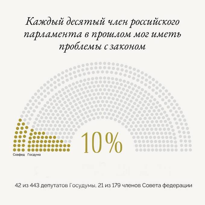 tidttiqzqiqkdvls uqiqediqxeiqrusld