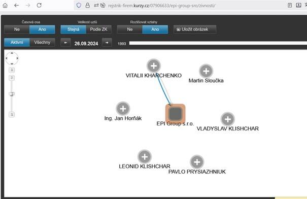 Corrupt privatization and Dmitry Firtash’s “shadow” schemes: why will OPP go to the man who destroyed it?