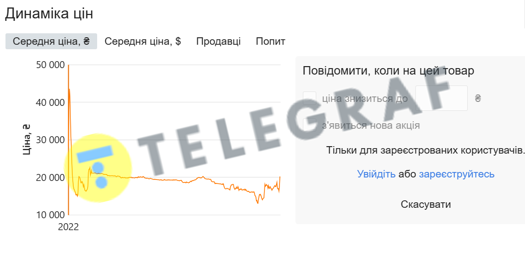 Price for charging station Jackery Explorer 500EU