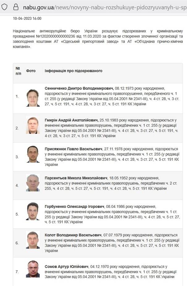 Corrupt privatization and Dmitry Firtash’s “shadow” schemes: why will OPP go to the man who destroyed it?