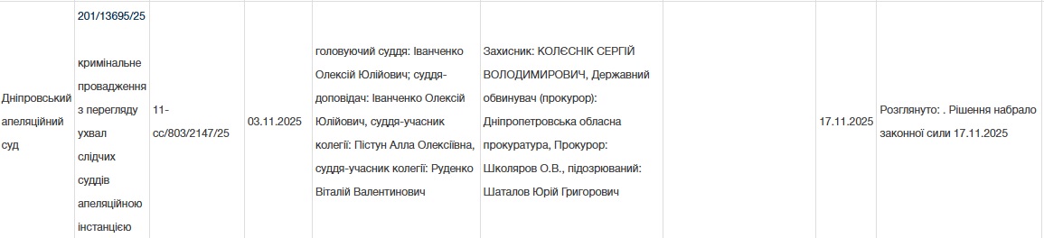 tidttiqzqiqkdkmp uqiqediqxeiqrusld