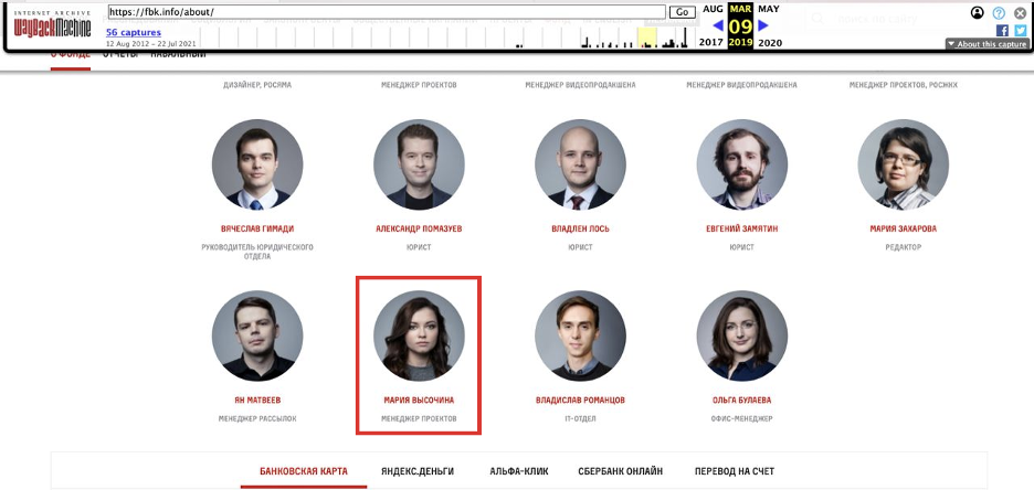 FBK Sponsor Dossier*: The Foundation's Top 100 Donors