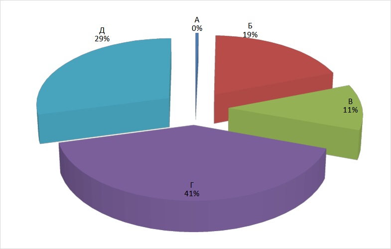 factory.jpg заводской.jpg