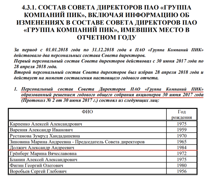 FBK Sponsor Dossier*: The Foundation's Top 100 Donors